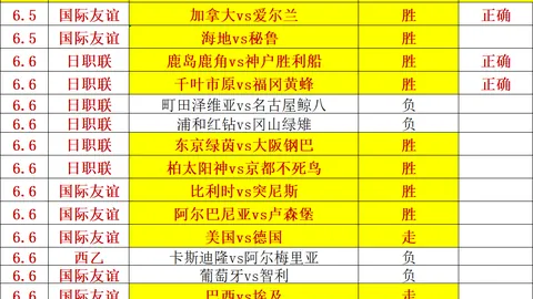 利物浦队史百大球星榜世界杯实时赔率：索博斯洛伊位列第99名，其传奇之路